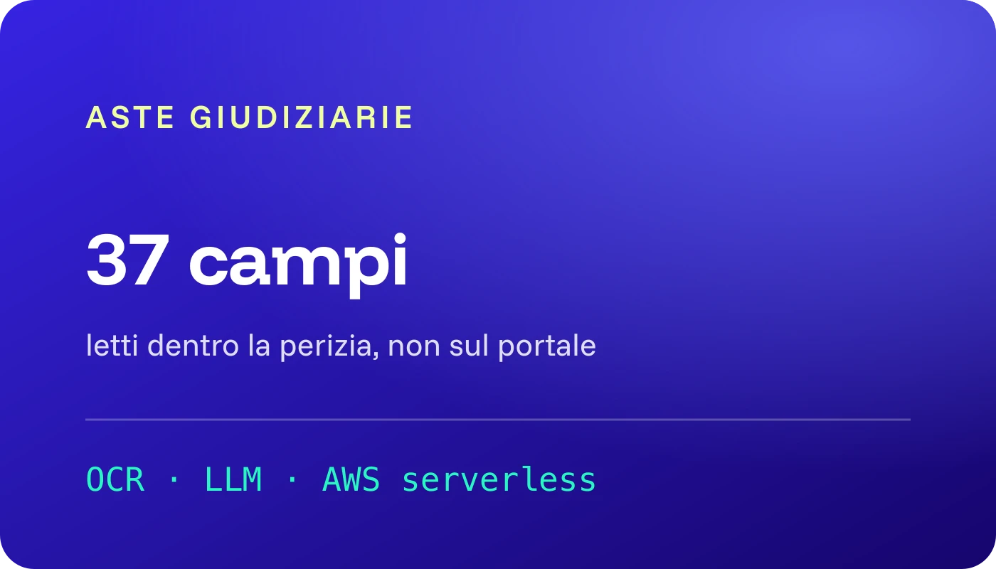 Anteprima del progetto L'AI che legge le perizie delle aste giudiziarie