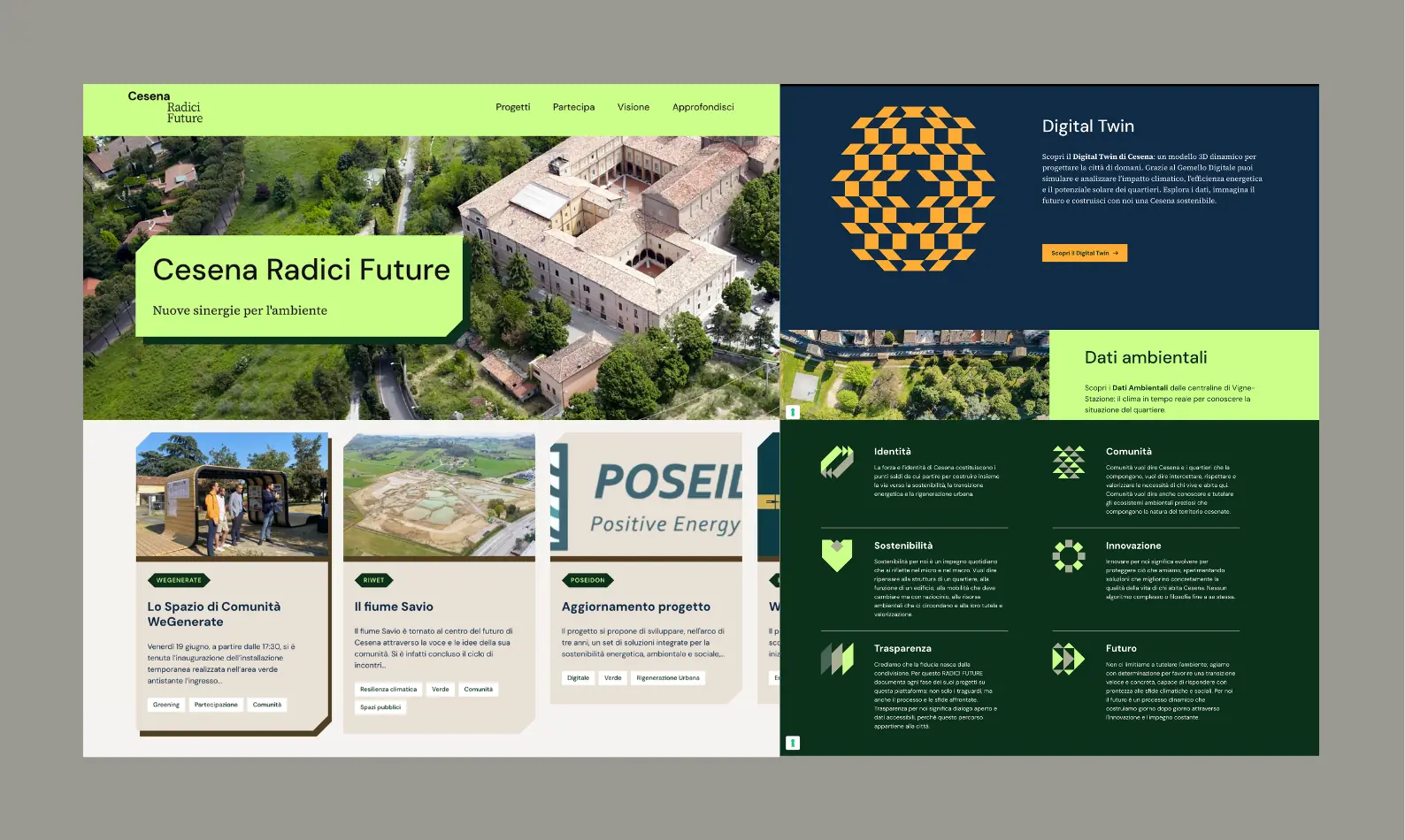 La pagina Dati ambientali di Cesena Radici Future: valori delle stazioni, indice di comfort percepito e radiazione solare tradotta in energia prodotta.