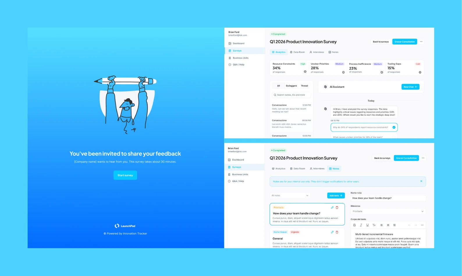 Innovation Tracker: la schermata di invito al questionario per i rispondenti, la dashboard di analytics con i temi ricorrenti e l'assistente AI, e il pannello delle note condivise con il consulente.