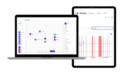 Anteprima del progetto Meddle: la piattaforma di Industrial IoT nata nel nostro startup studio