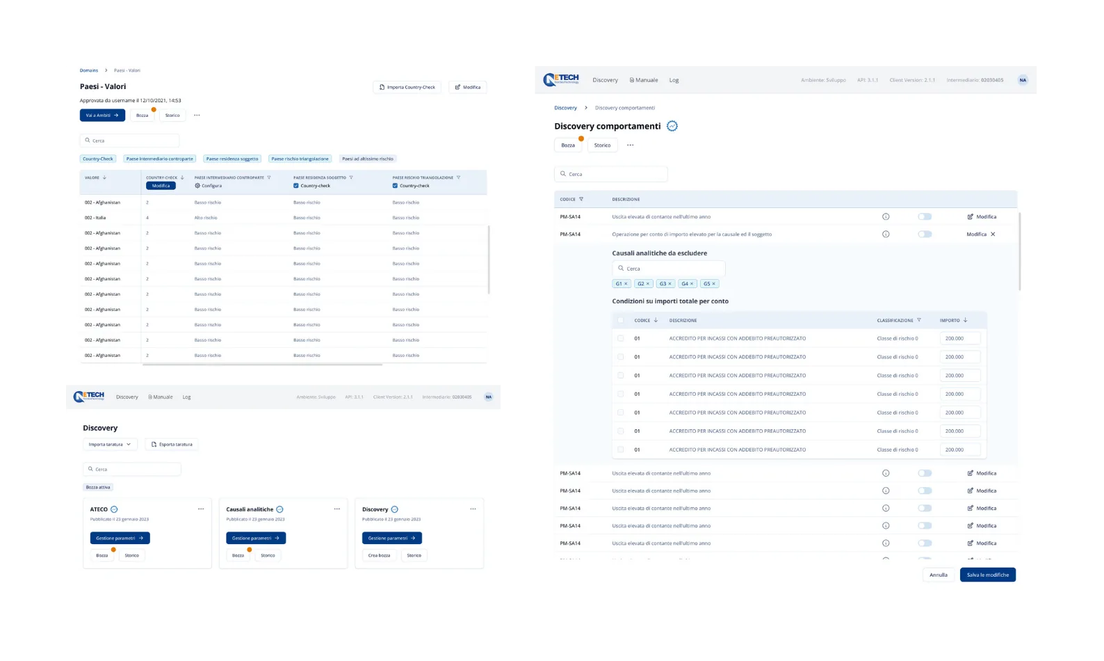 La piattaforma di taratura antiriciclaggio di Netech dopo il redesign: la tabella dei paesi con i livelli di rischio e i country-check, l'elenco dei domini con bozza e storico, e la configurazione di un comportamento con le causali analitiche da escludere e le soglie di importo per conto.