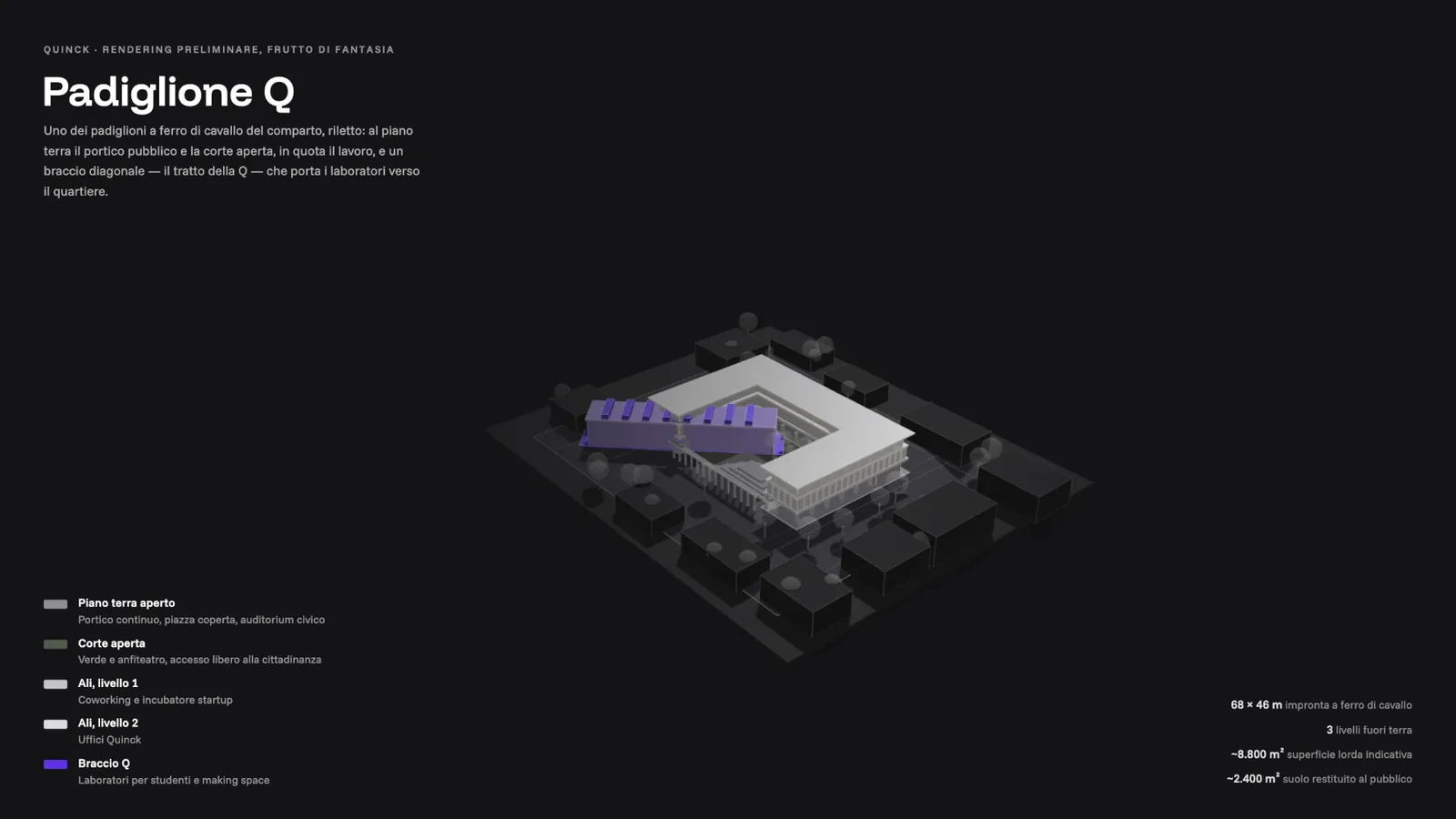 Rendering preliminare del Padiglione Q di Quinck: pianta a ferro di cavallo con portico pubblico, corte aperta e braccio diagonale viola con i laboratori
